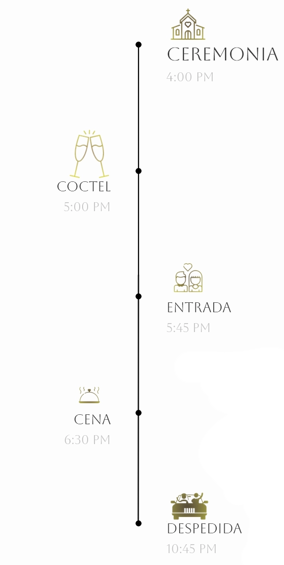 itinerario4